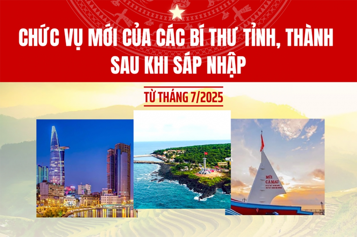 Chức vụ mới của các bí thư tỉnh ủy, thành ủy sau khi sáp nhập từ tháng 7/2025